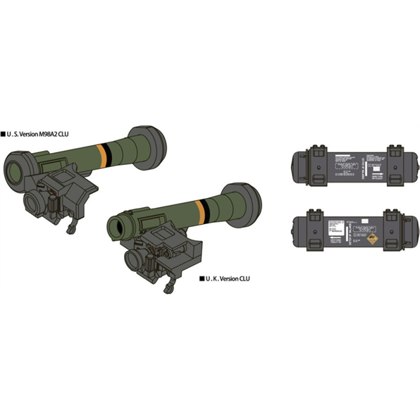 US/UK AAWS-M FGM-148 'Javelin' Portable Anti-Tank Missile System