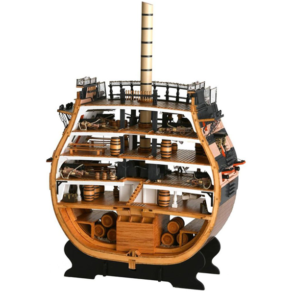 HMS Victory Cross Section