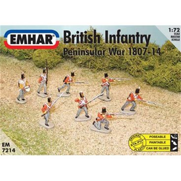 British Infantry Peninsular War
