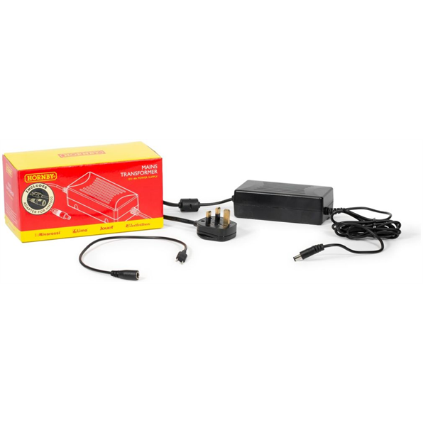 HM7020 - PSU Solution (Harness) and  Digital
