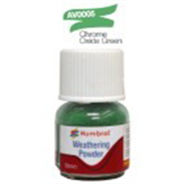 Chrome Oxide Green Weathering Powder (28ml)