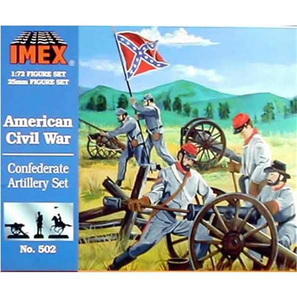 Confederate Artillery