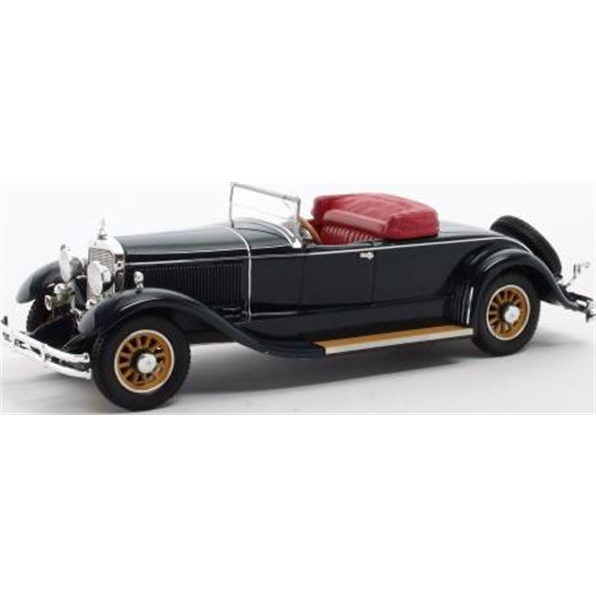 Mercedes Benz 630K Roadster by Murphy 1925