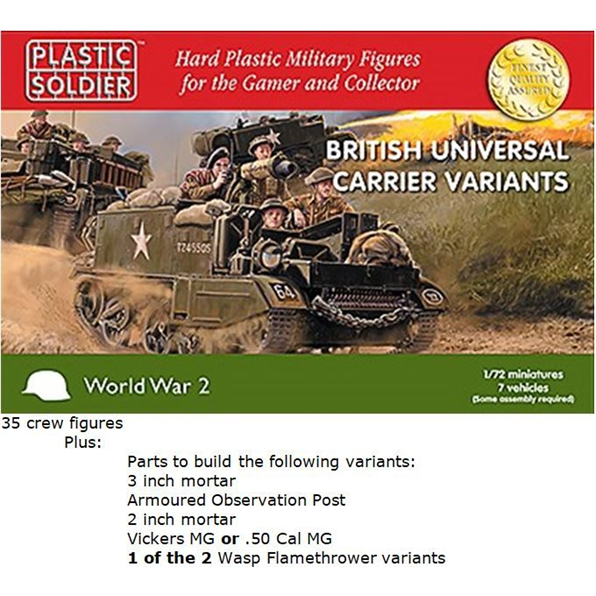 7 x British Universal Carrier models + 35 crew figs/3"Mortar/Obsv Post/2"Mortar+More