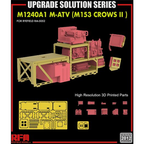 Upgrade Set for 5032 + 5052 M-ATV