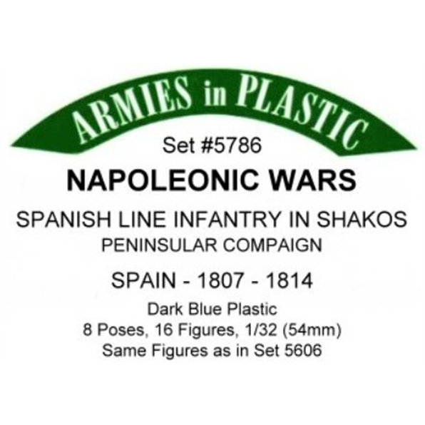 Napoleonic Wars Spanish Line Infantry in Shakos Peninsular Compaign Spain 1807
