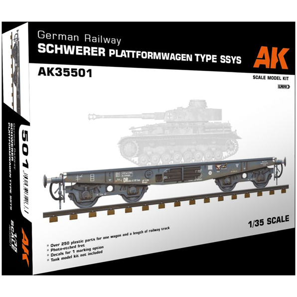 German Railway Schwerer Platformwagen Tyme SSYS