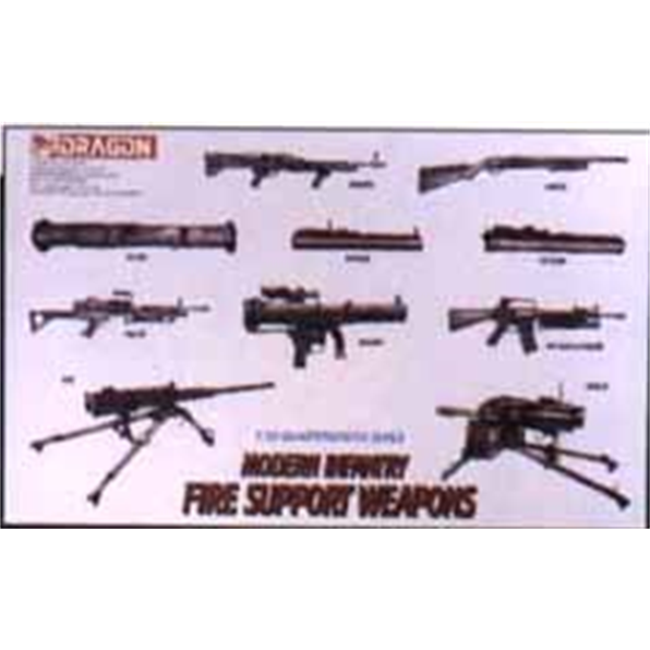 Modern Infantry Support Weapons