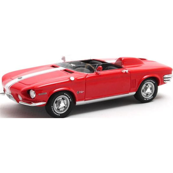 Chevrolet Corvair Spyder Concept Red