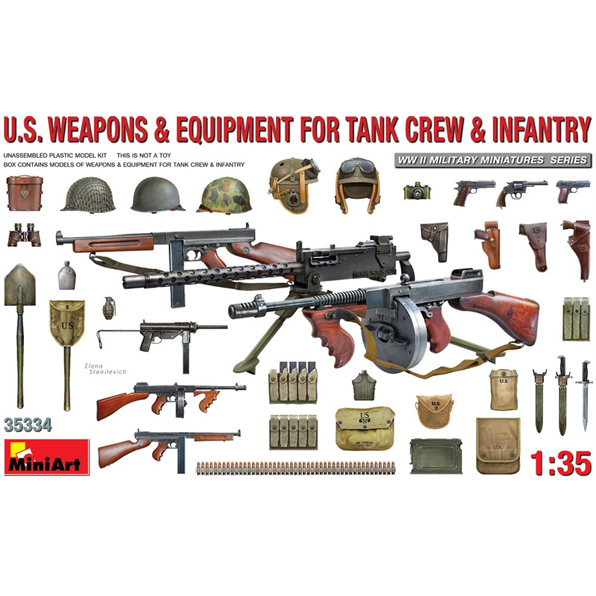 U.S. Weapons and Equipment (Tank Crew)
