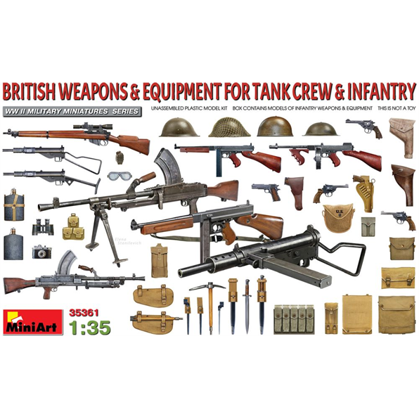British Weapons for Tank crew and Infantry