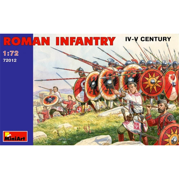 Roman Infantry IV-V Century