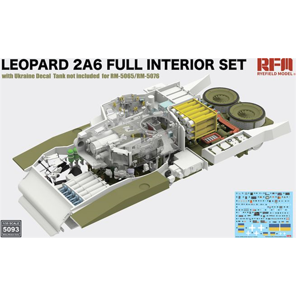 Interior Detail Set for Leopard 2A6 RM5065 /5076